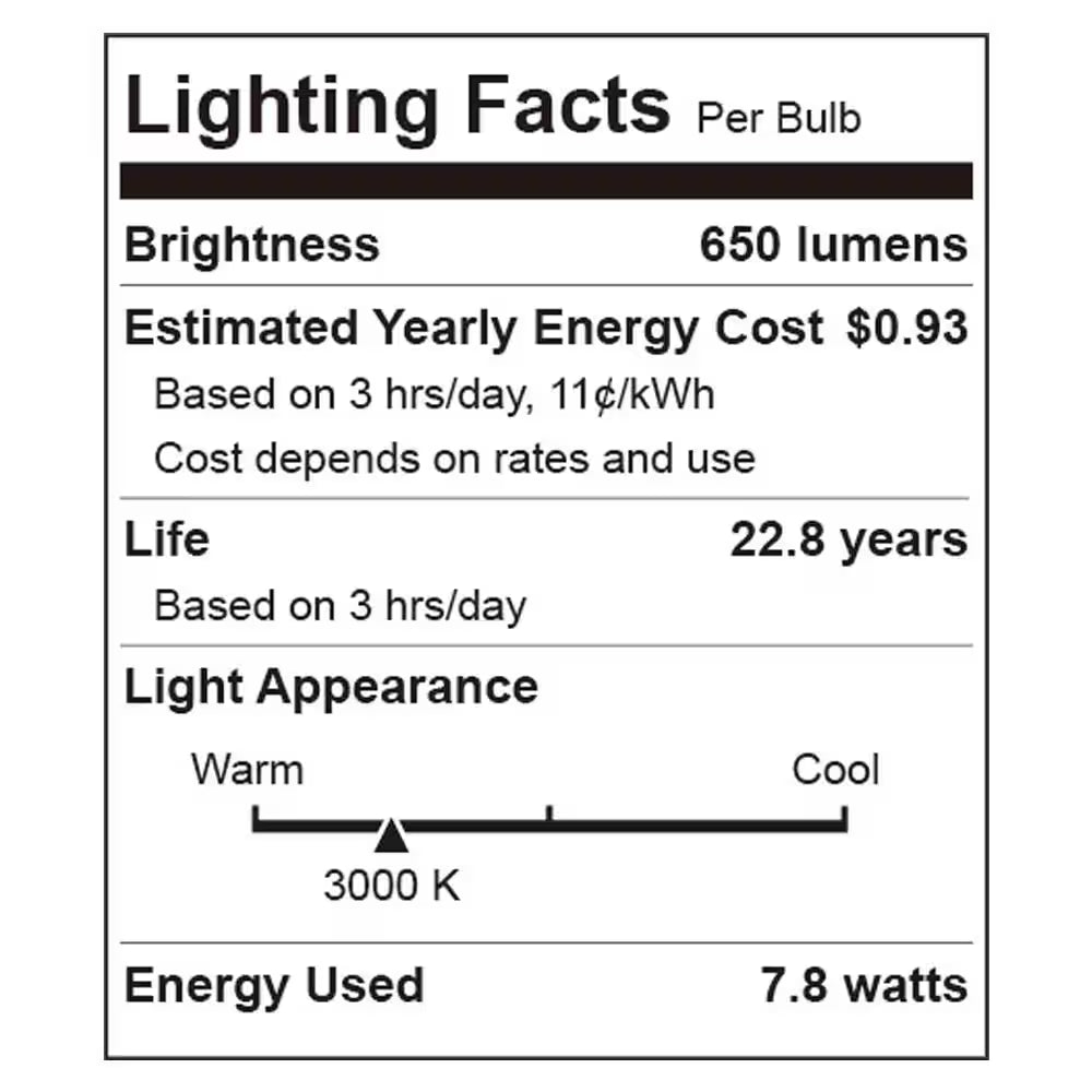 65-Watt Equivalent Smart BR30 Color Changing CEC LED Light Bulb with Voice Control (1-Bulb) Powered by Hubspace