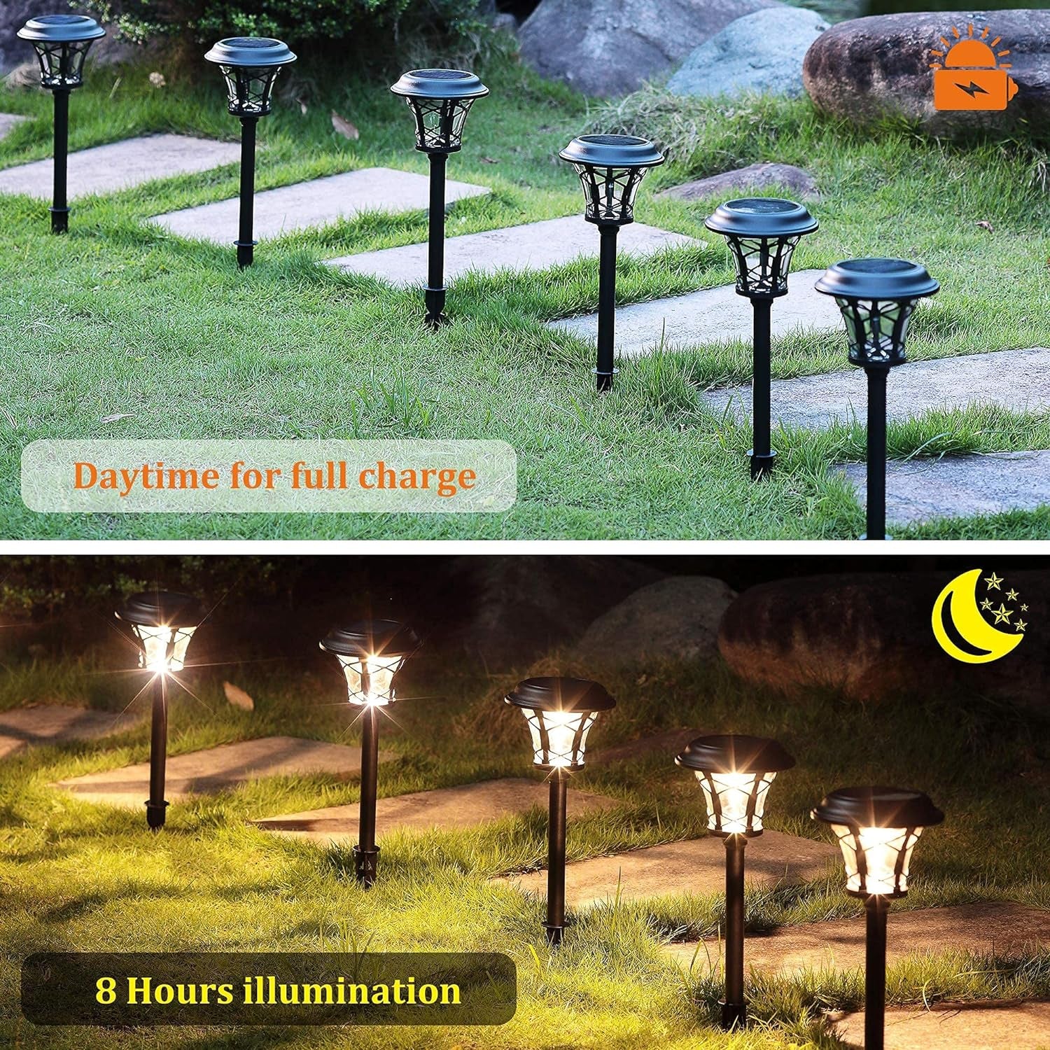 6 Pack 25 Lumen Solar Powered Pathway Lights, Super Bright SMD LED Outdoor Lights, Stainless Steel & Glass Waterproof Light for Landscape, Lawn, Patio, Yard, Garden, Deck Driveway, Warm White